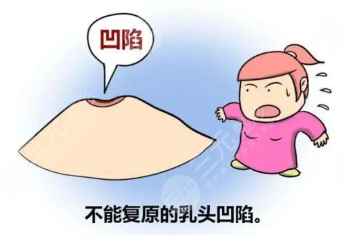 乳房整形手术一般多少钱?
