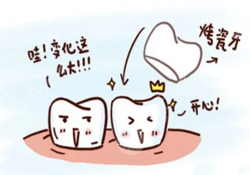 钛合金烤瓷牙多少钱一颗？