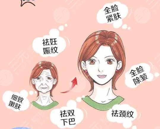 量子微雕适应人群有哪些?