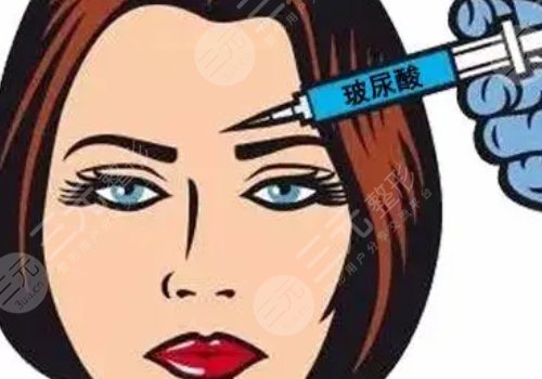 瑞蓝玻尿酸分几种型号？