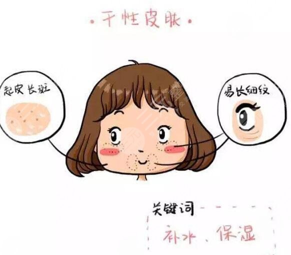 面部皮肤干燥粗糙怎么办?