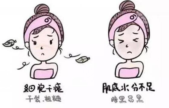 脸干燥脱皮紧绷刺痛怎么?