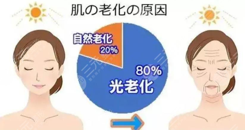 嫩肤