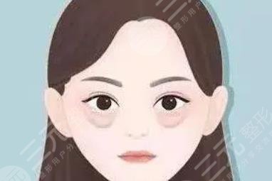 眼袋