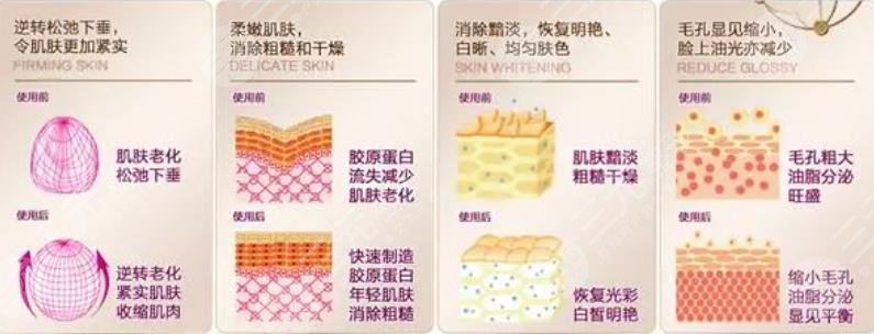 彩光嫩肤