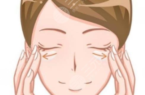 眼袋