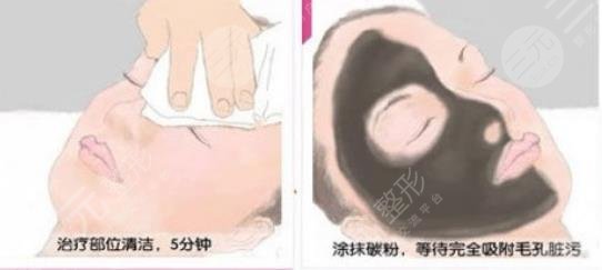 黑脸娃娃是什么