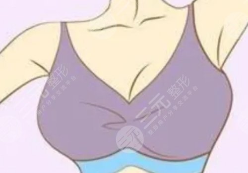 十八岁丰胸来得及吗?
