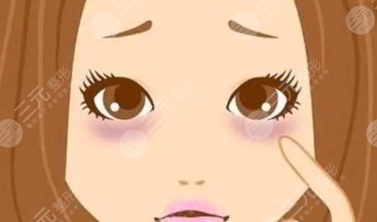 眼袋