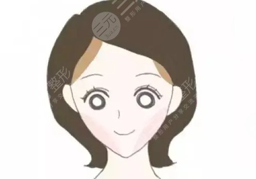 注射瘦脸价格一般多少?