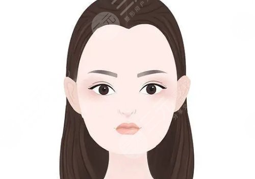 注射瘦脸价格一般多少?