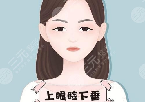 上睑下垂矫正手术多少钱?