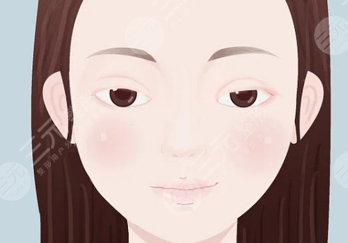 上睑下垂矫正手术多少钱?