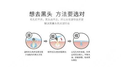 黑头导出液真的有用吗?