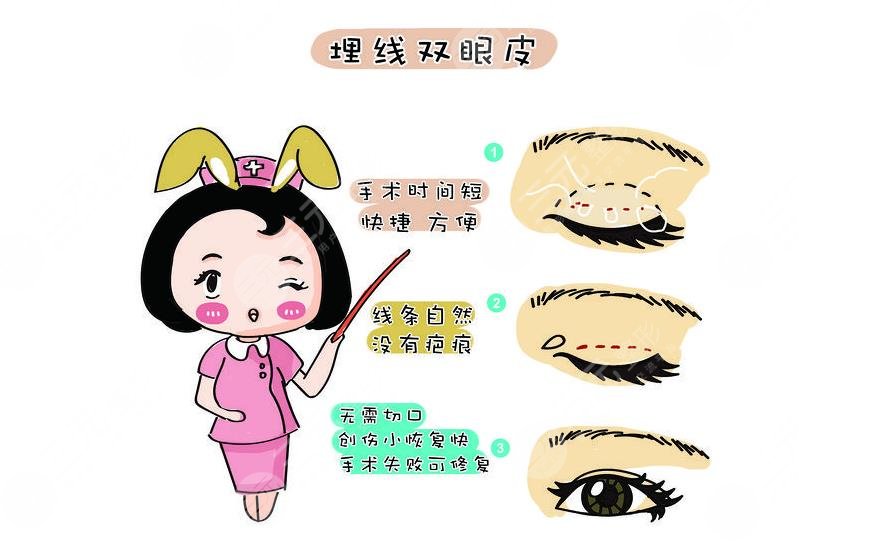 怎样可以卸掉双眼皮贴呢?