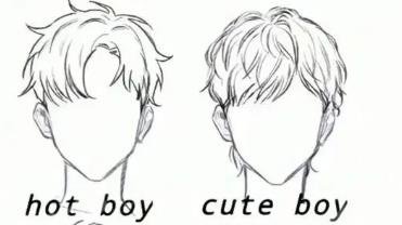 男生发型