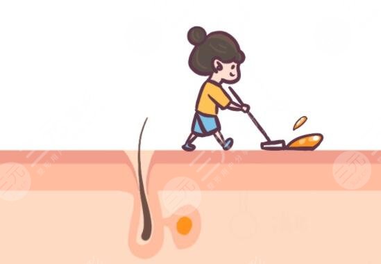 皮肤护理