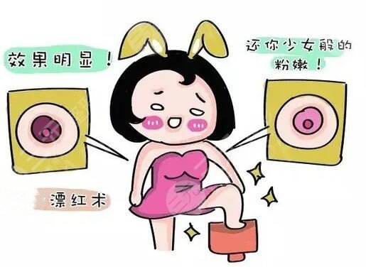 采用激光治疗让乳头变红的果如何?