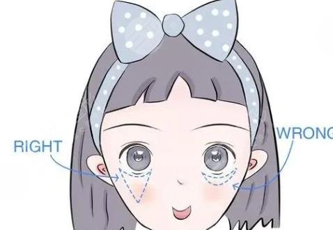 眼周遮瑕