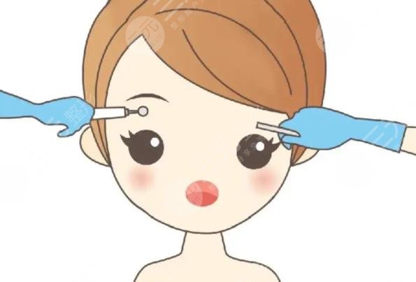 洗眉