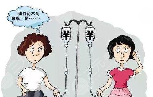 医美全身美白多少钱?