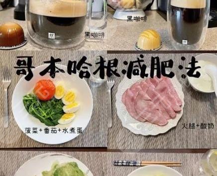 哥本哈根减肥法