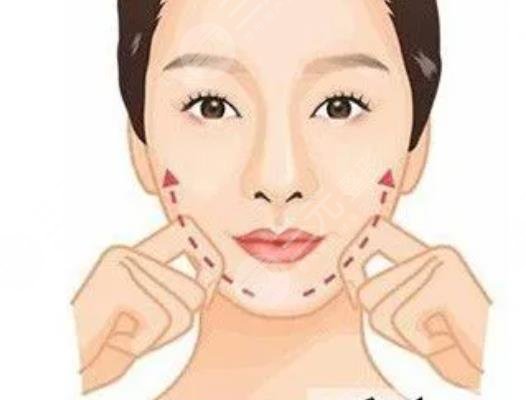 按摩咬肌