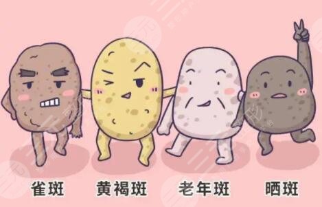 药物祛斑