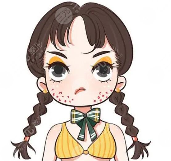 什么是痤疮?