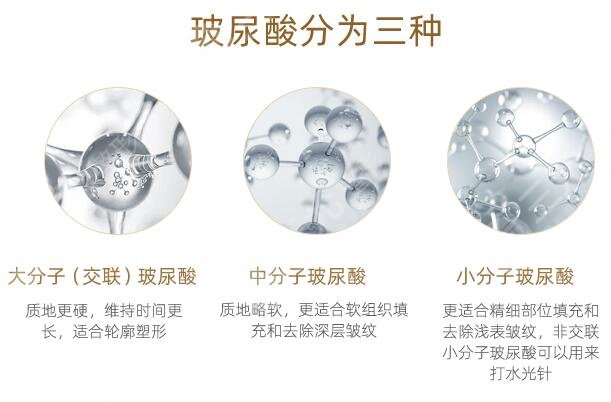 玻尿酸