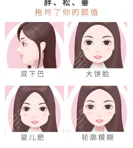 面部吸脂手术风险