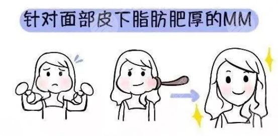 面部吸脂后恢复需要多久?