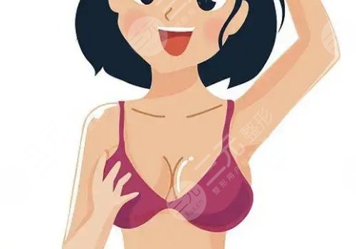 .威宁之星假体隆胸价格多少?
