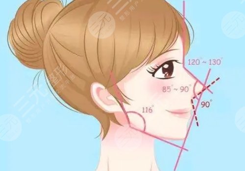 怎样让鼻子变挺?