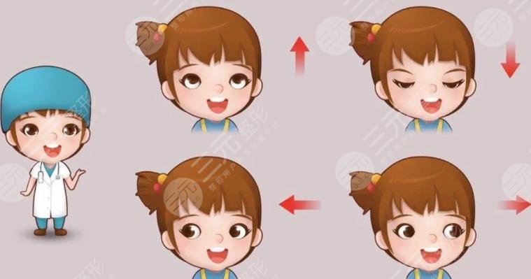 眼部运动