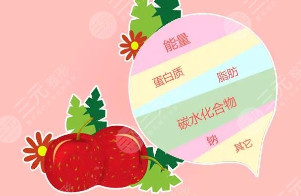 山楂片的功与作用超全盘点