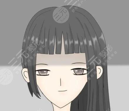 长发刘海
