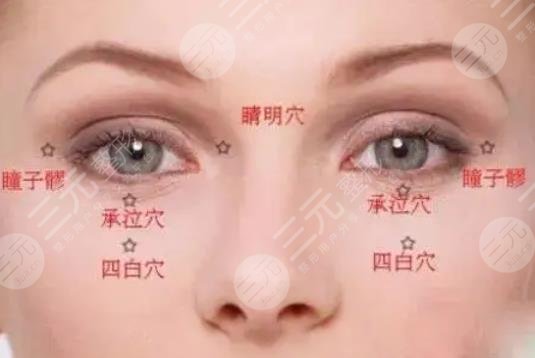 眼部疲劳可以如何缓解?