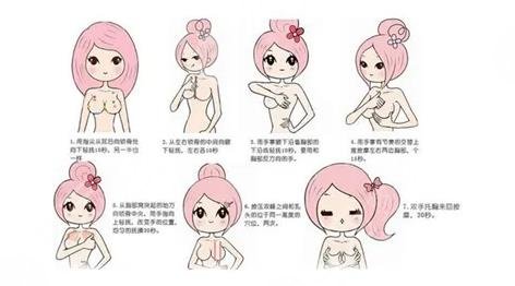 怎么胸大一点?