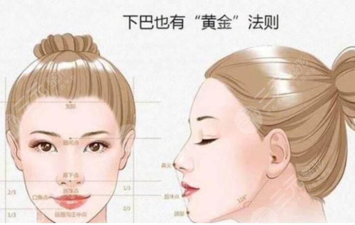 打玻尿酸下巴一至7天照片女生，一个小小的改变，给颜值和气质带来如此巨变！