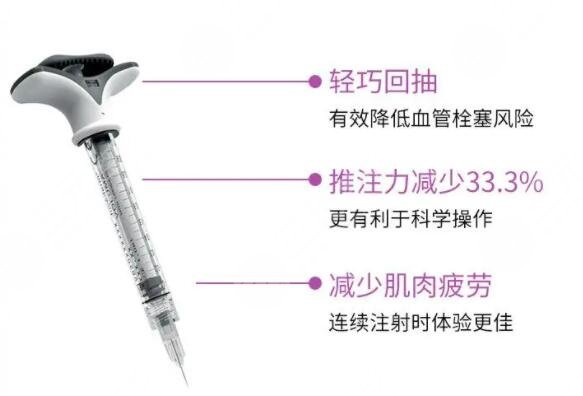 乔雅登玻尿酸介绍