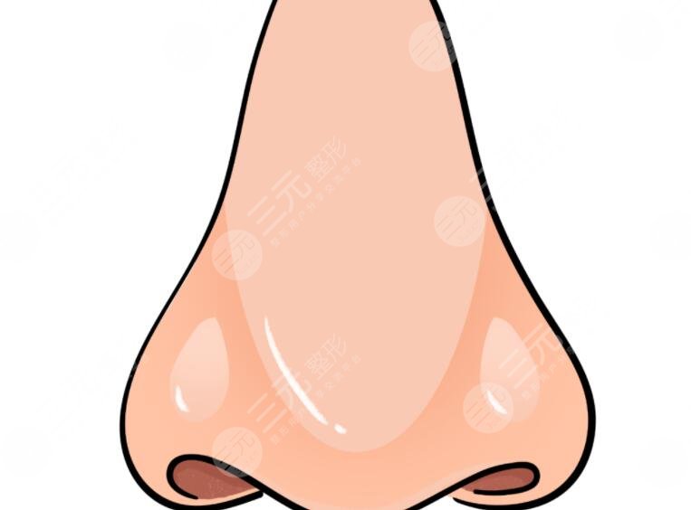 缩鼻头