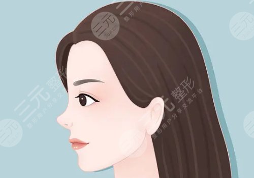 北京新星靓京广医疗美容医院怎么样