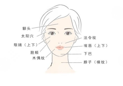 杭州星光丽格医疗美容医院怎么样