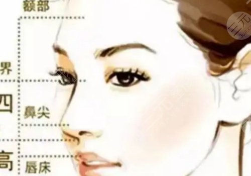 厦门华美医疗美容院口碑怎么样