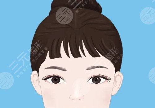 厦门美莱医疗美容医院怎么样