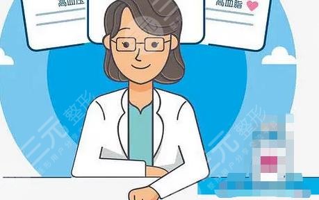 中国医学?科学院整形外科医院怎么样
