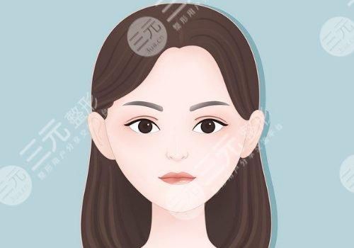 长沙艺星医学美容医院拉皮怎么样？