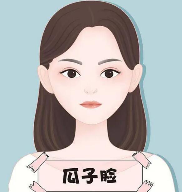 手术操作过程