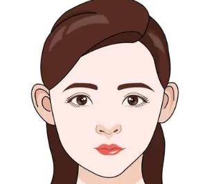 下颌角